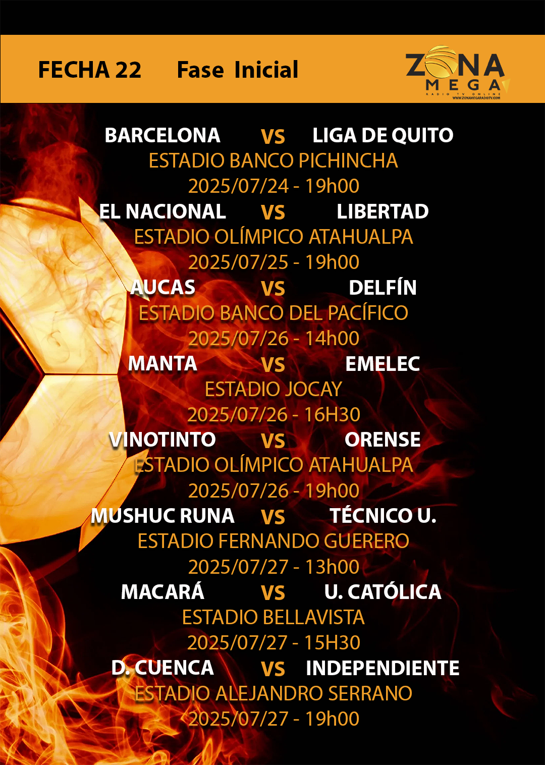 Resultados Fecha 22 LigaPro Ecuabet