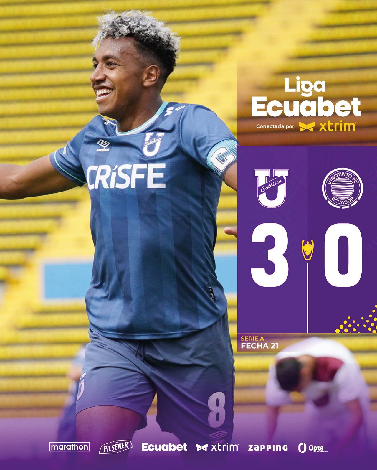 U. Catolica 3-0 Vinotinto