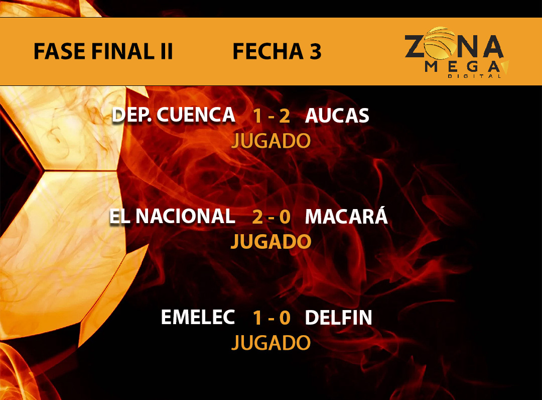 Fase Final II Fecha 3