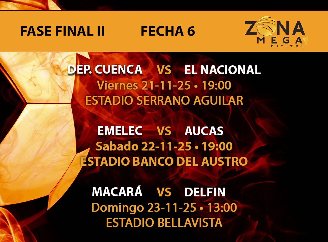 Fase Final II Fecha 6