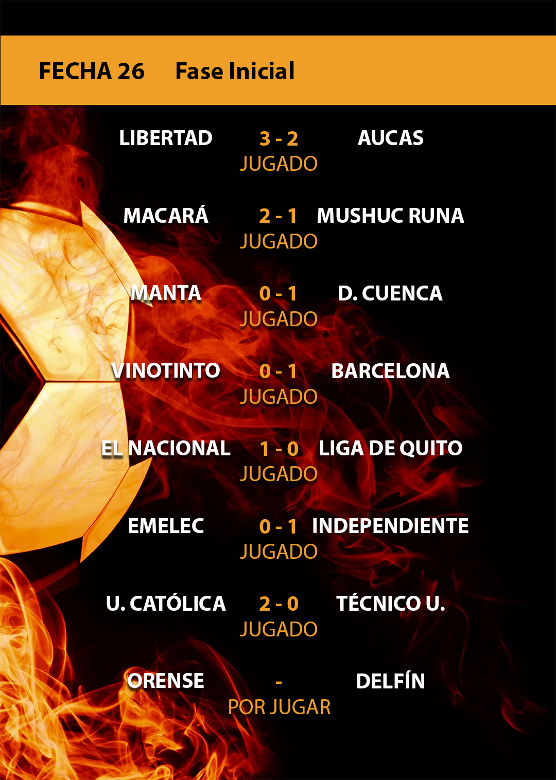 Fase Inicial fecha 26