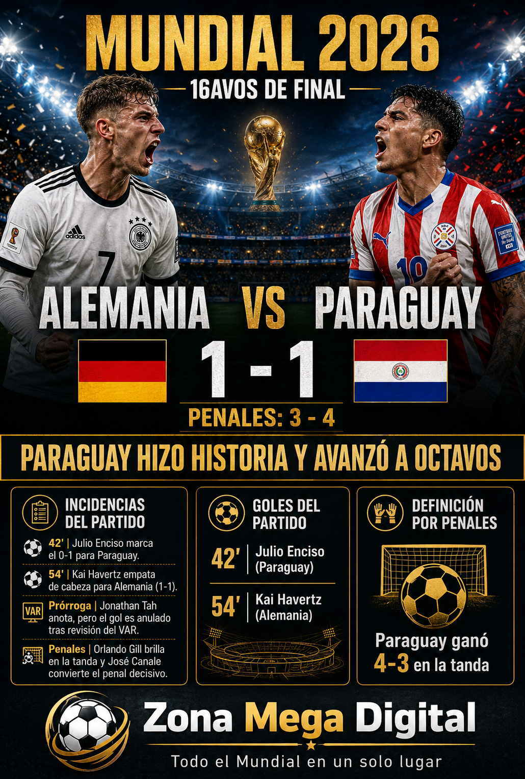 Alemania 1 - 1 Paraguay 
