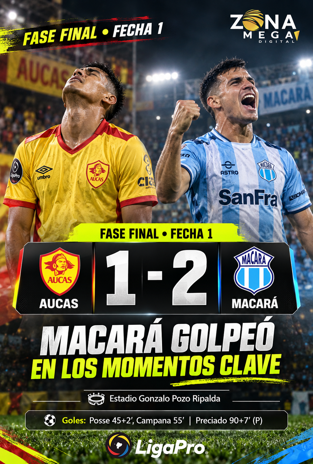 Aucas 1-2 Macará