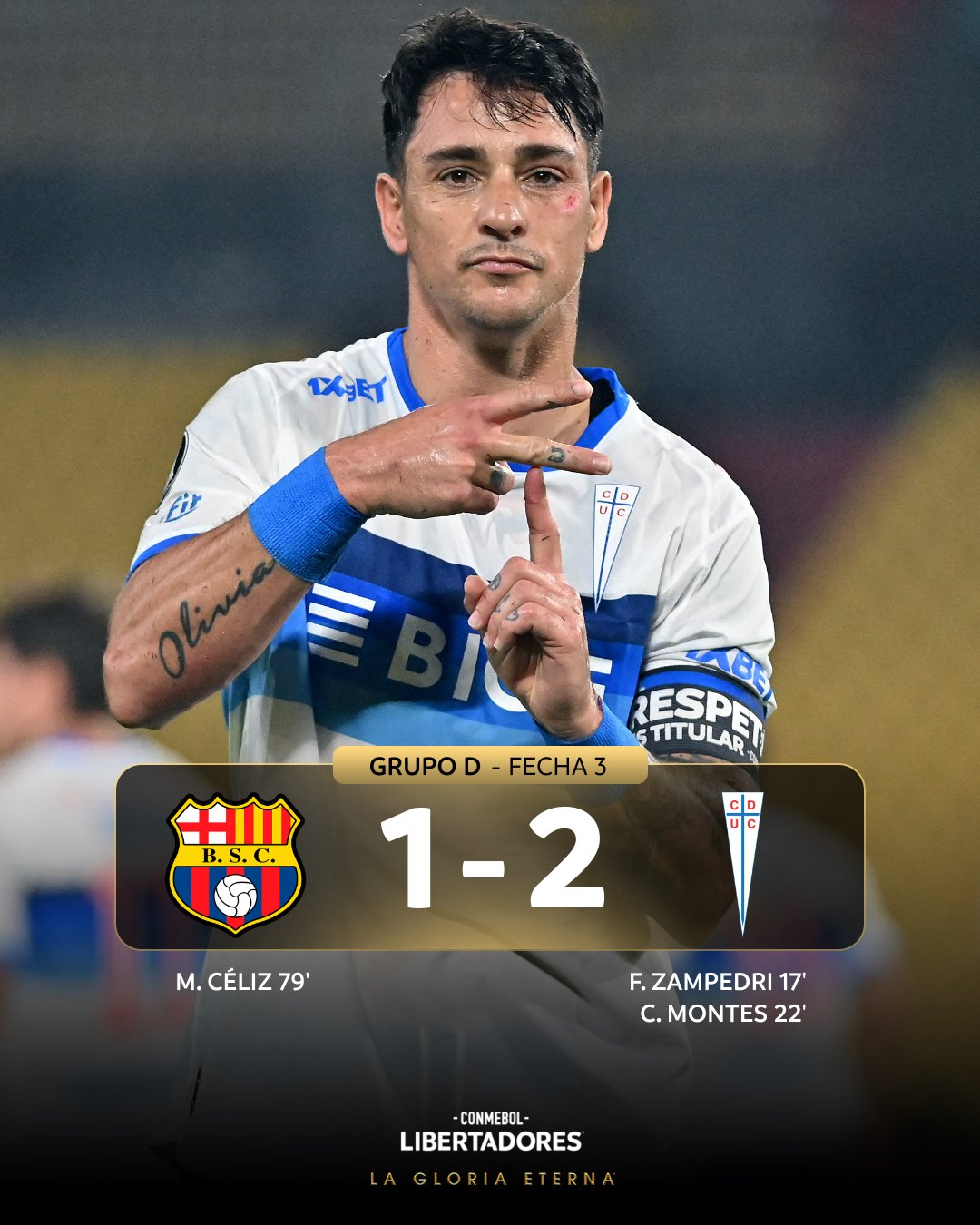 Barcelona 1 - 2 U. católica