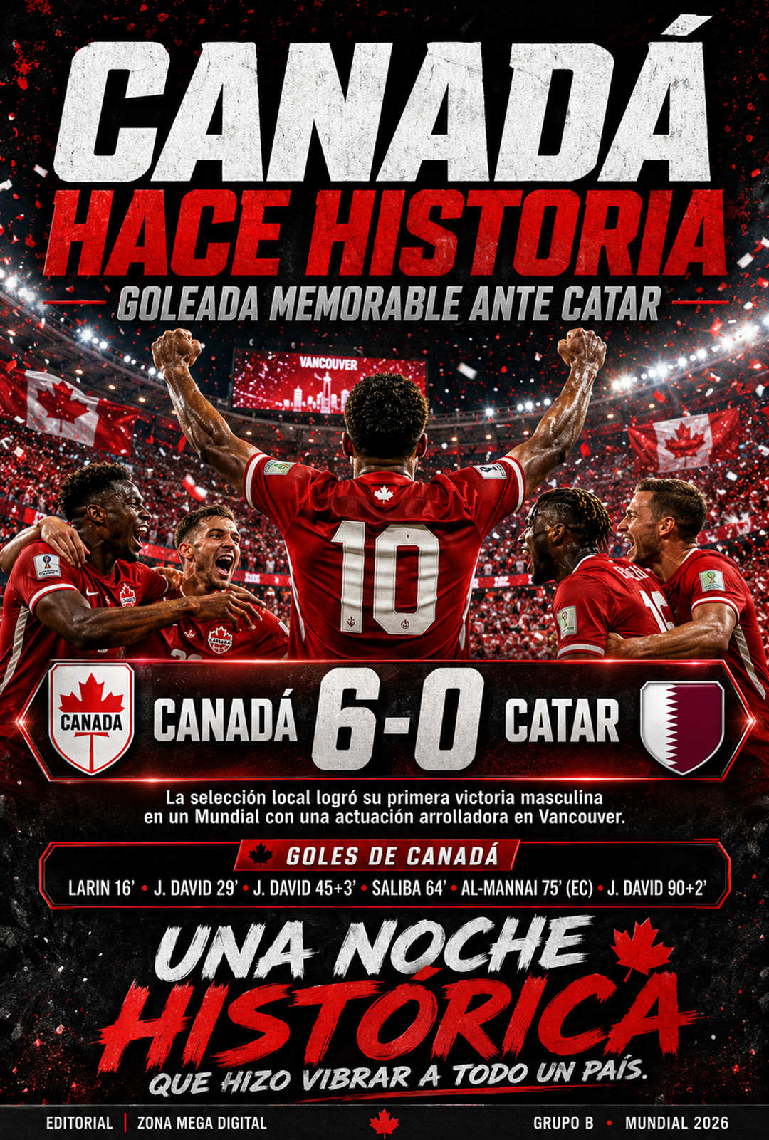 Canada 6-0 Catar