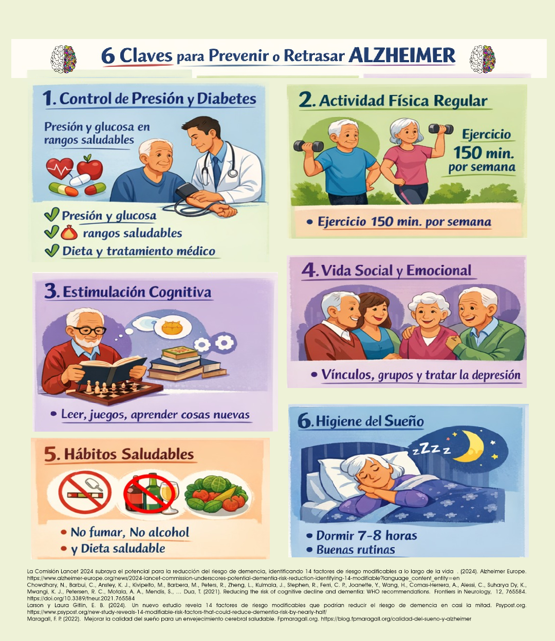 Seis claves para retrasar o prevenir el Alzheimer