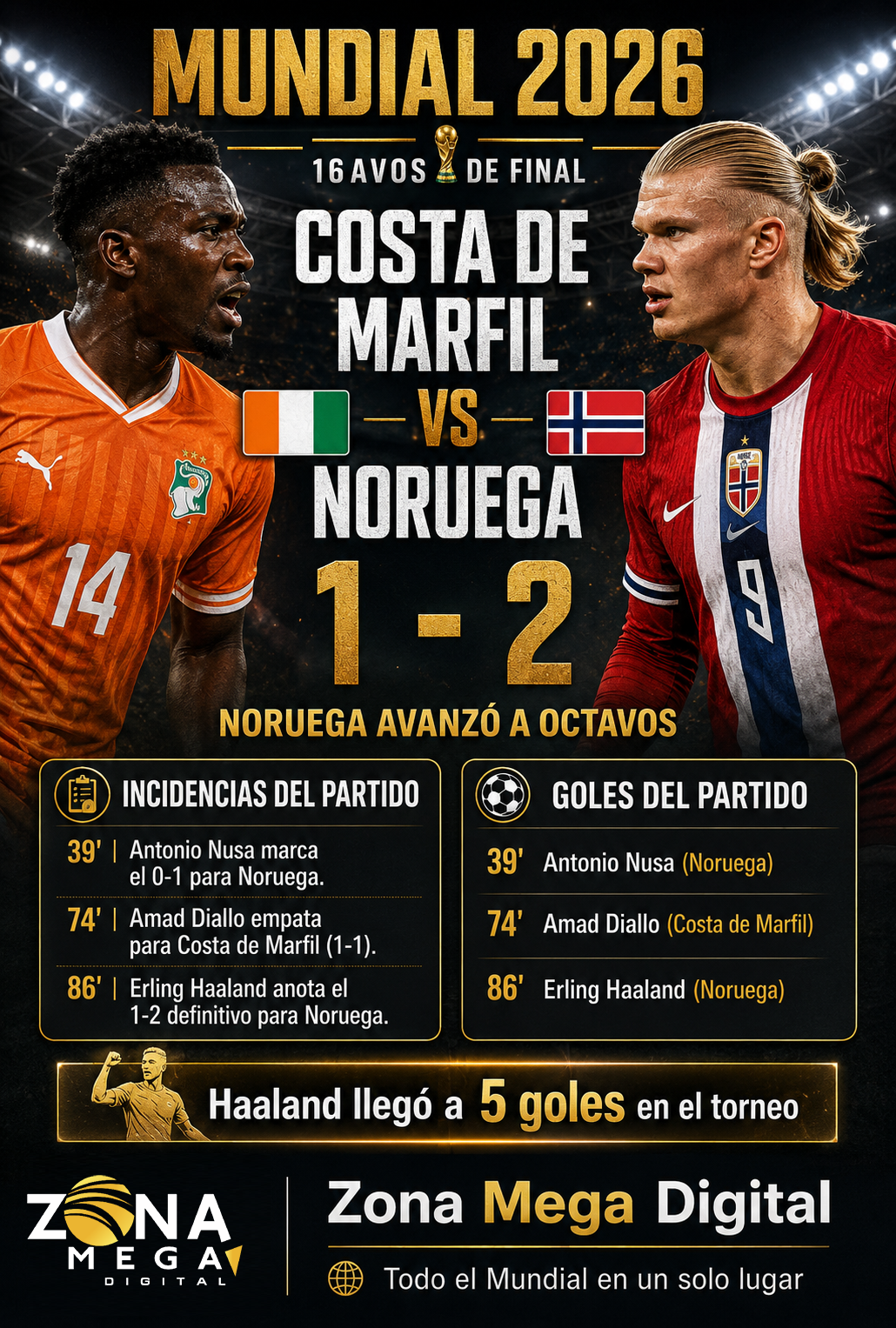 Costa de Marfil 1 - 2 Noruega
