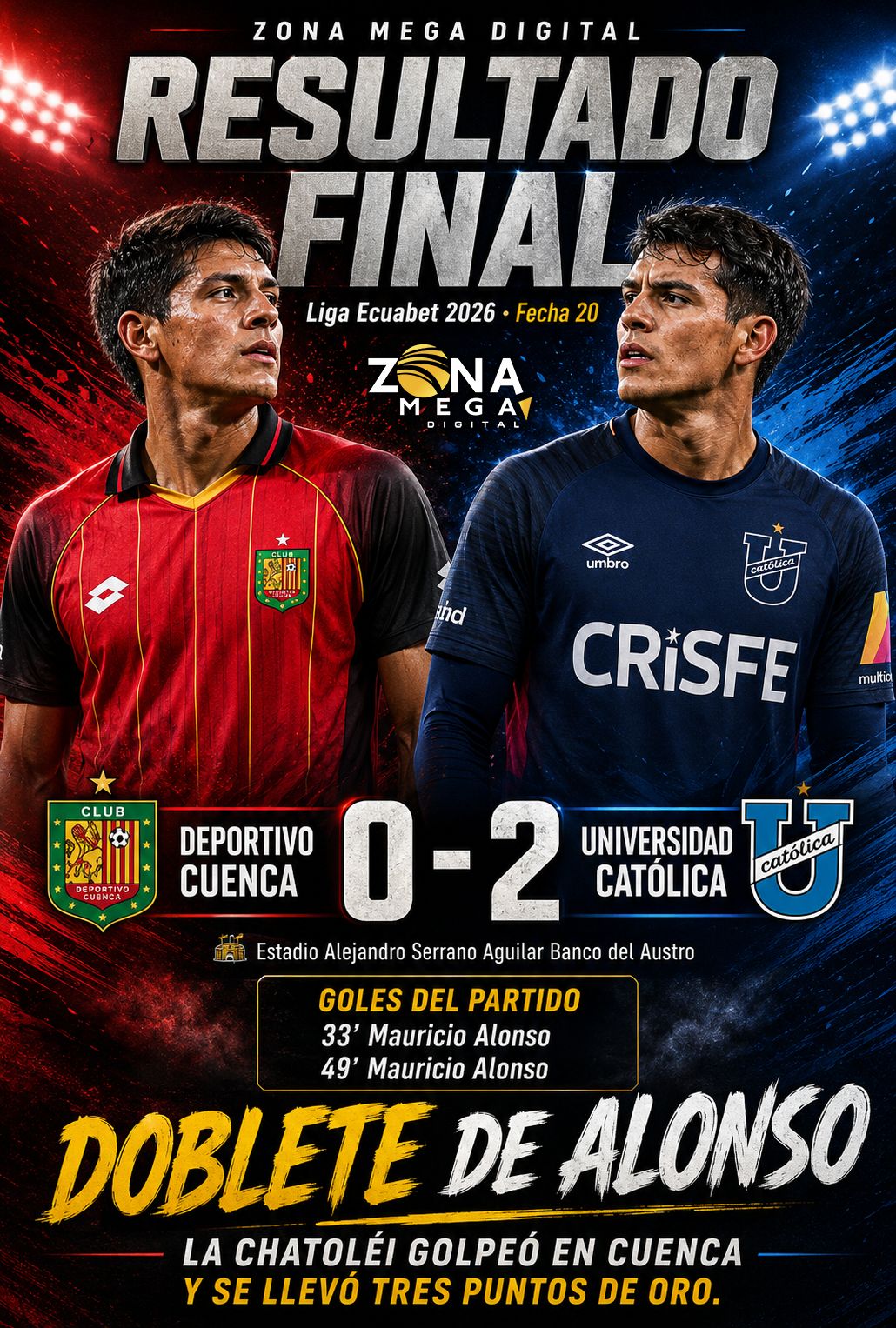 Dep. Cuenca 0 - 2 U Católica
