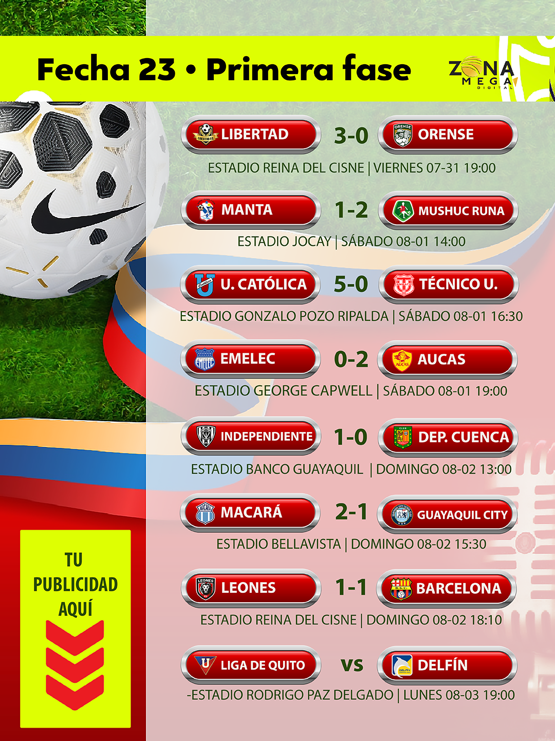 Fecha 22 Liga EcuaBet