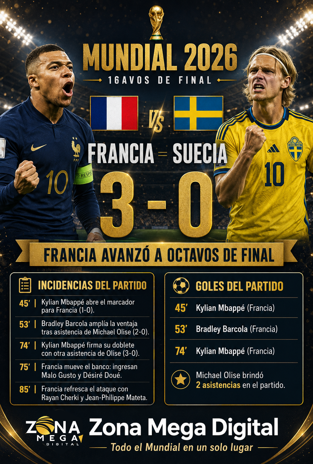Francia 3 - 0 Suecia