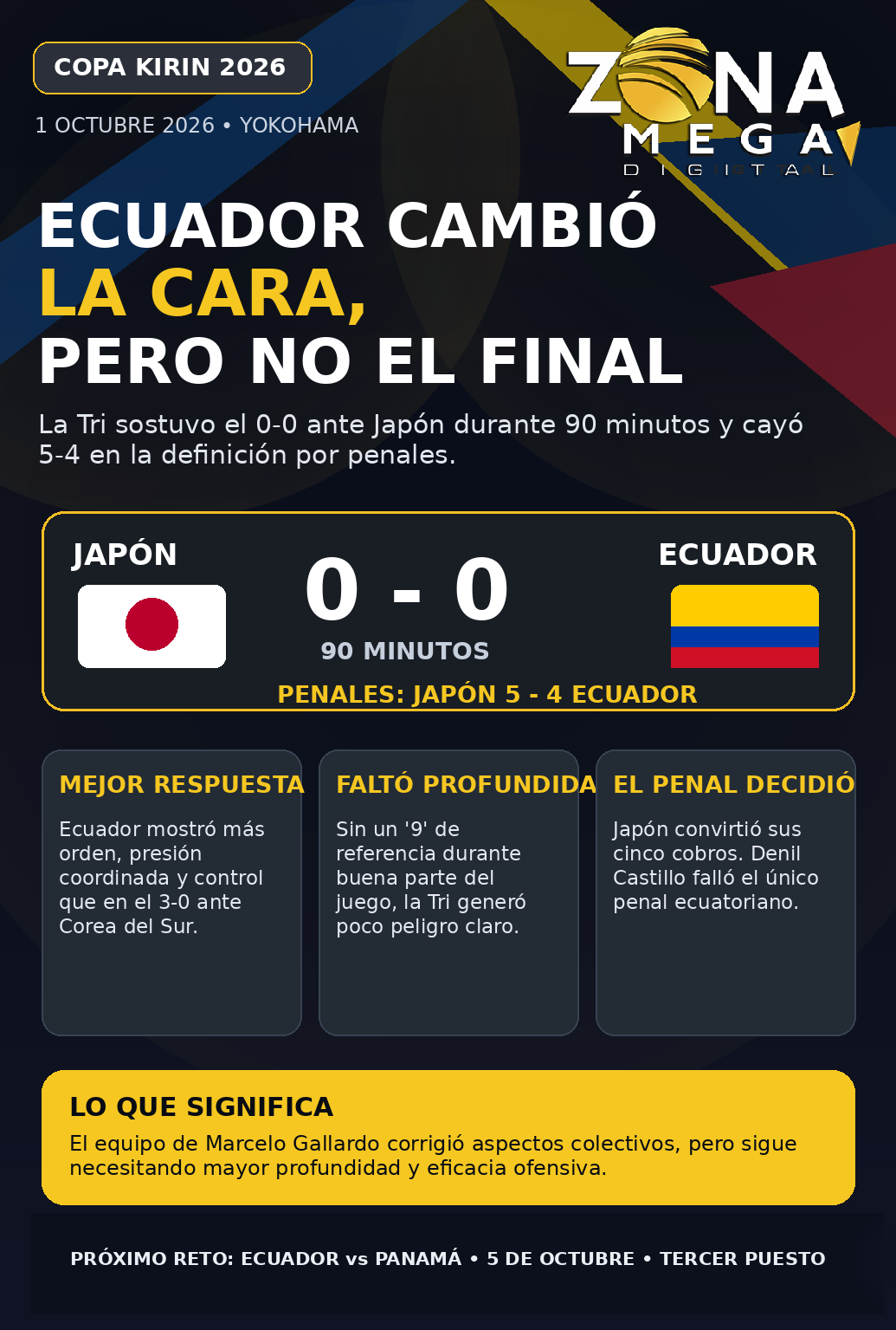 Japón 0-0 Ecuador