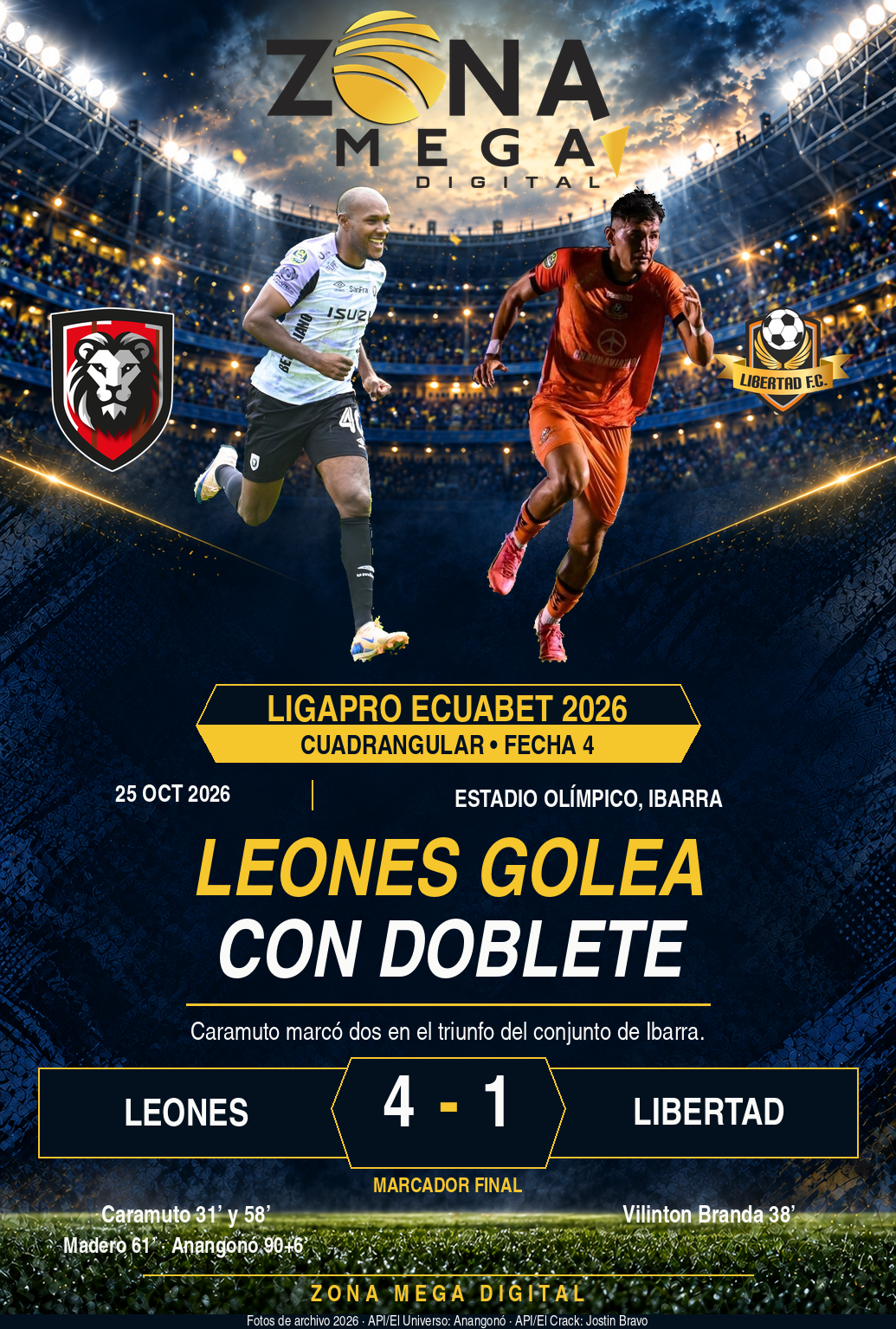 Leones 4-1 Libertad Leones 4-1 Libertad