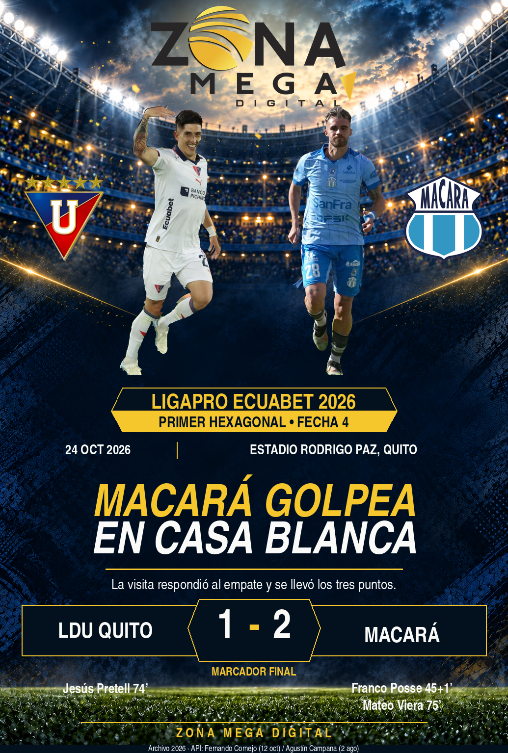Liga de Quito 1-2 Macará Liga de Quito 1-2 Macará