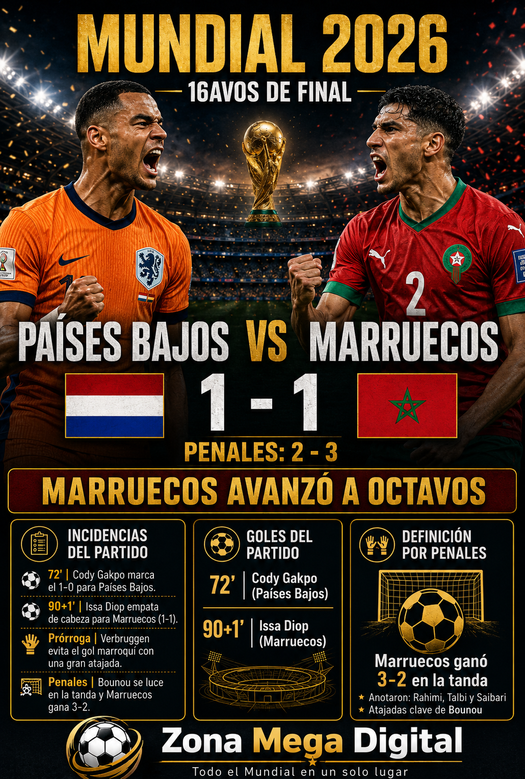 Paises Bajos 1 - 1 Marruecos