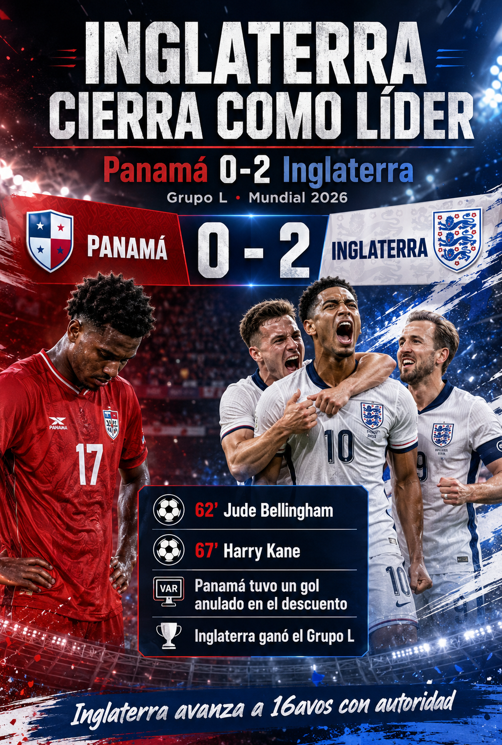 Panamá 0 - 2 Inglaterra