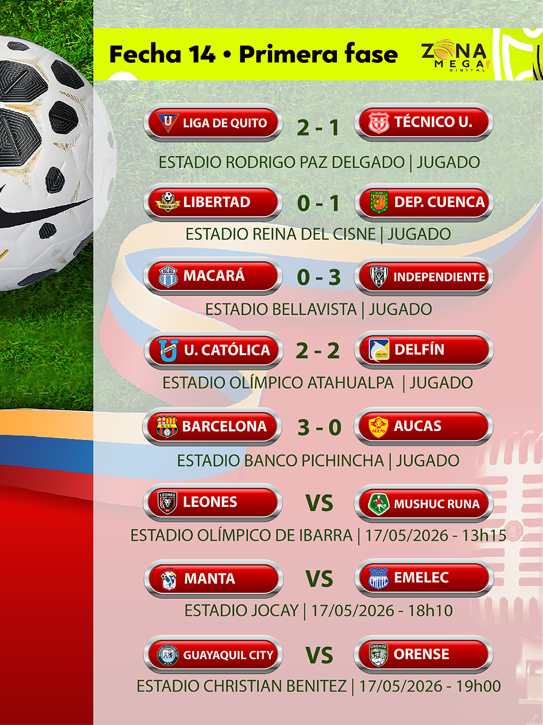 Fecha 14 Liga EcuaBet