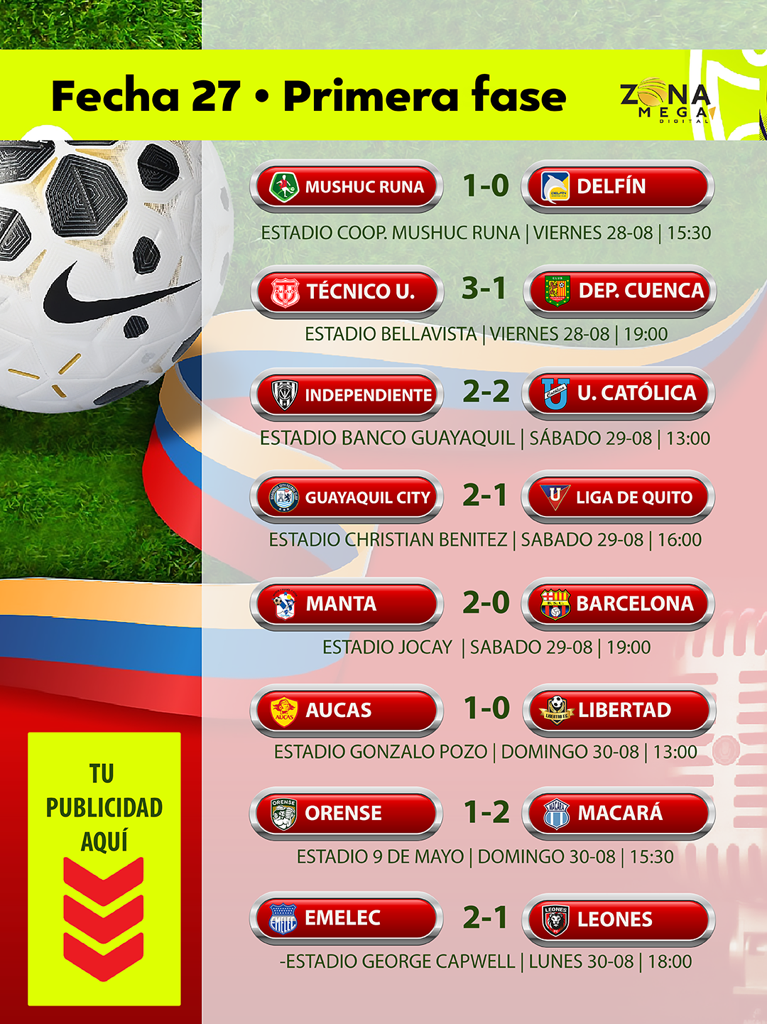Resultados Fecha 27 Liga EcuaBet