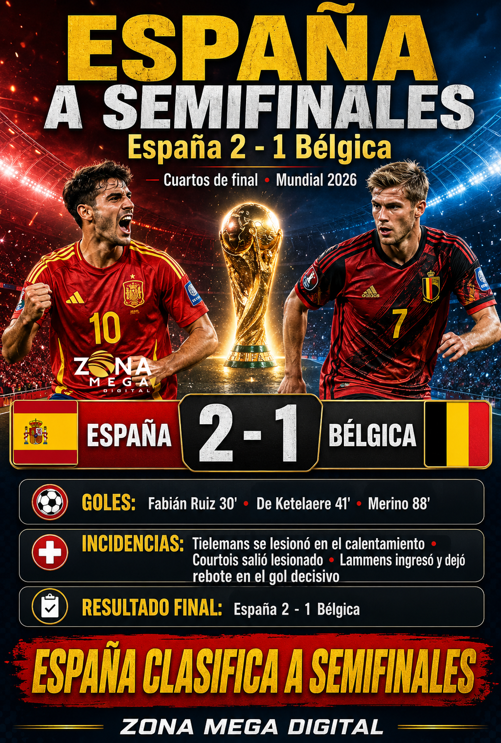 España 2 - 1 Bélgica
