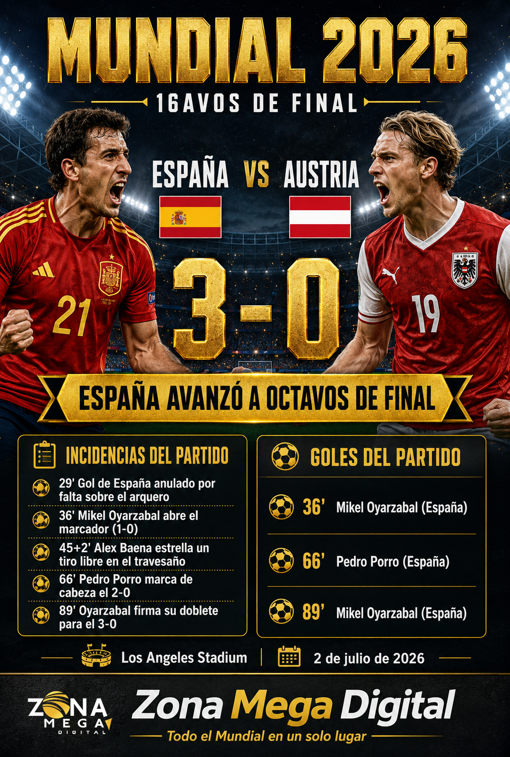 España 3 - 0 Austria