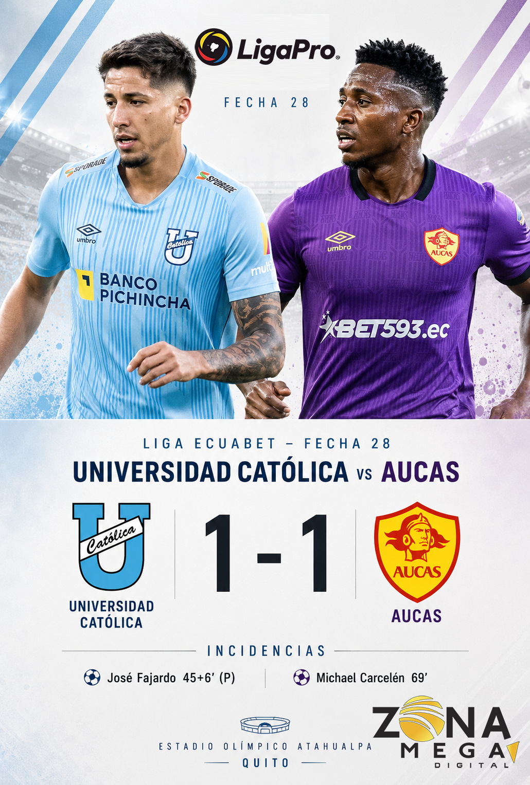 U. Católica 1 - 1 Aucas