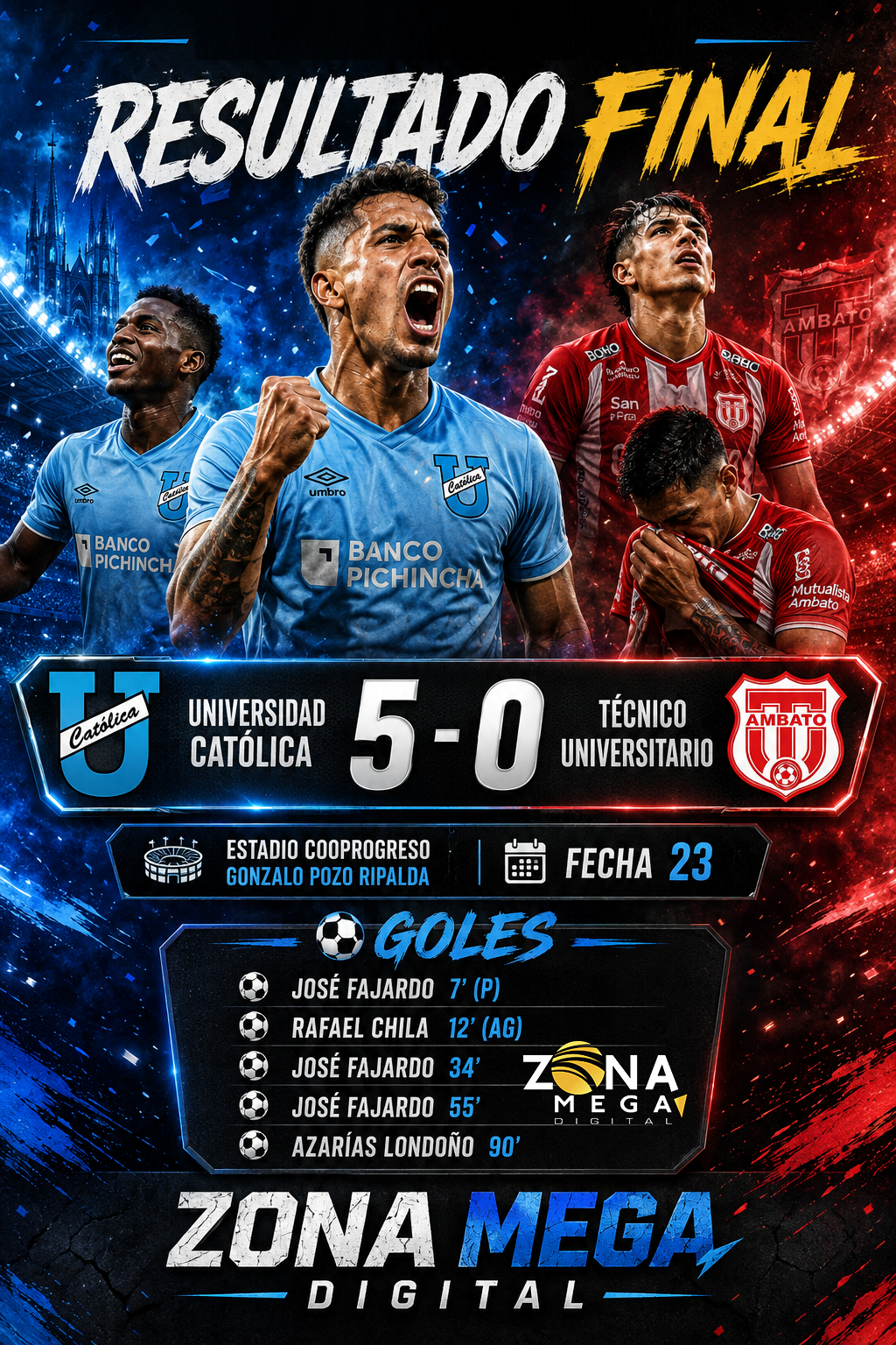 U. Católica 5 - 0 Tco. Universitario
